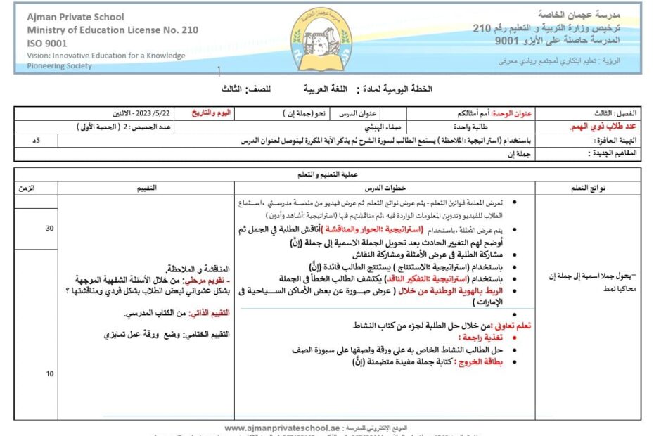 الخطة الدرسية اليومية جملة إن اللغة العربية الصف الثالث