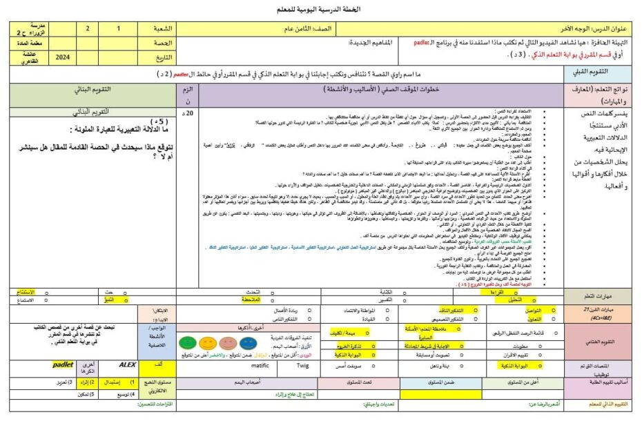 الخطة الدرسية اليومية الوجه الآخر اللغة العربية الصف الثامن