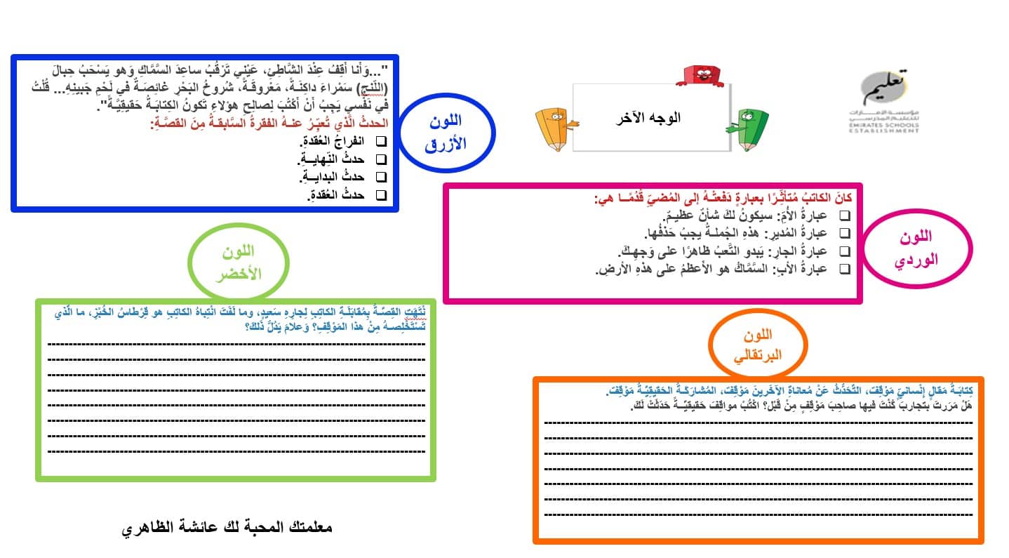 ورقة عمل درس الوجه الآخر اللغة العربية الصف الثامن - بوربوينت