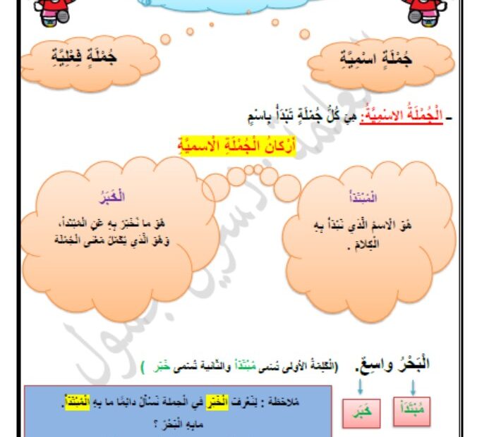 حل ورقة عمل أنواع المبتدأ في الجملة الاسمية اللغة العربية الصف الثالث