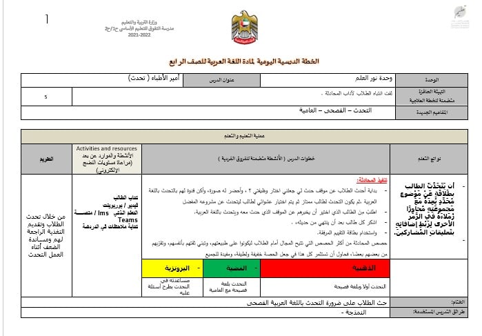 الخطة الدرسية اليومية التحدث أمير الأطباء اللغة العربية الصف الرابع