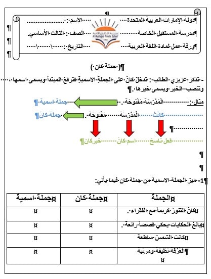 ورقة عمل جملة كان اللغة العربية الصف الثالث