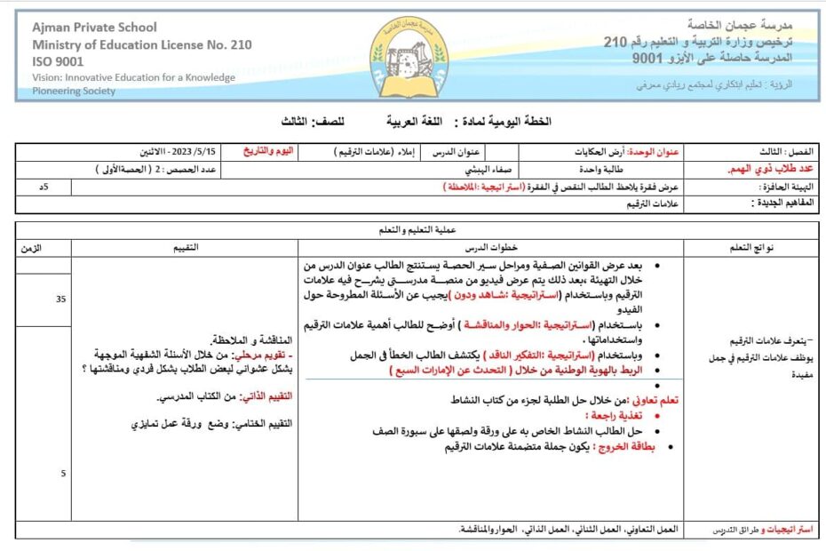 الخطة الدرسية اليومية علامات الترقيم اللغة العربية الصف الثالث