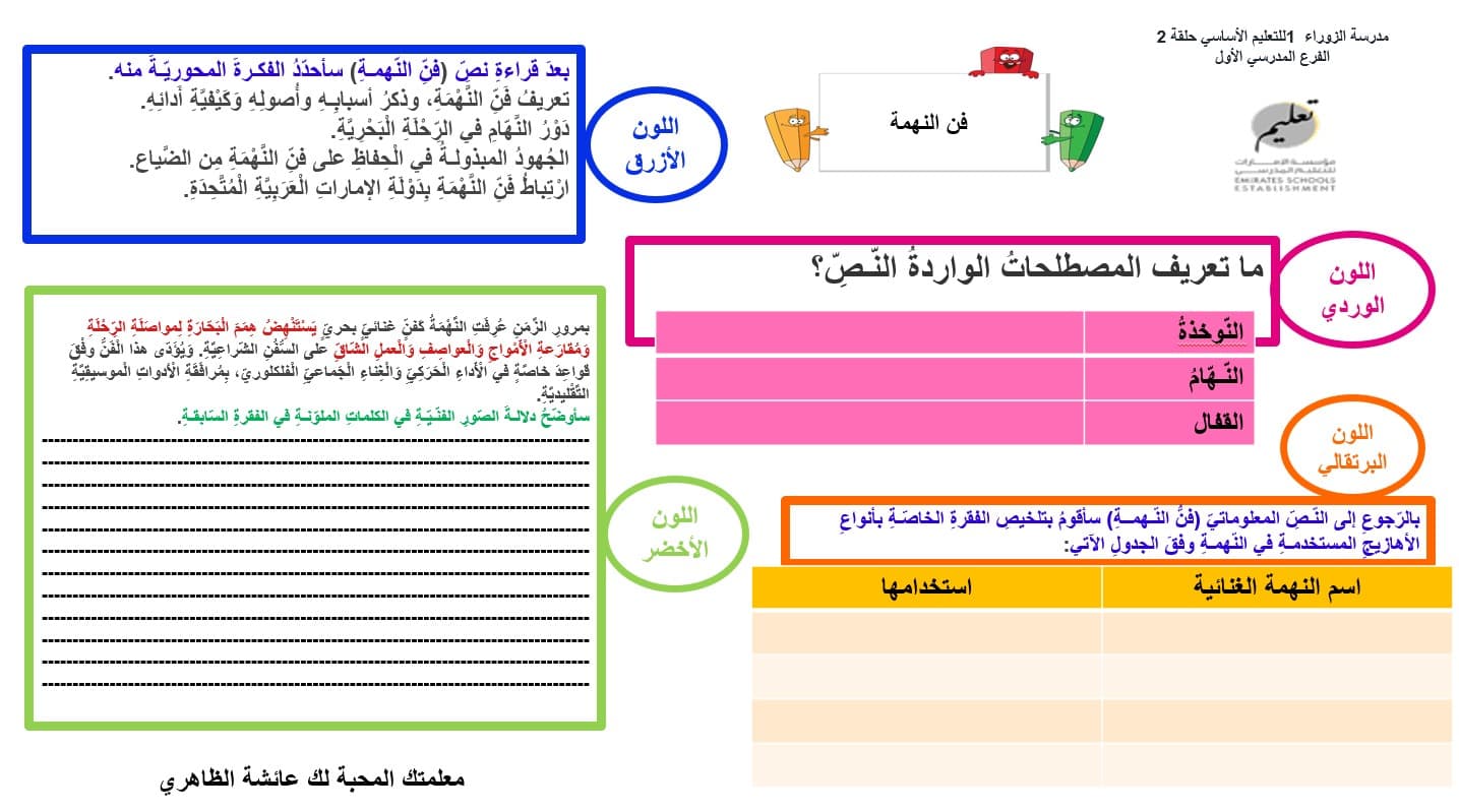 ورقة عمل درس فن النهمة اللغة العربية الصف الثامن - بوربوينت