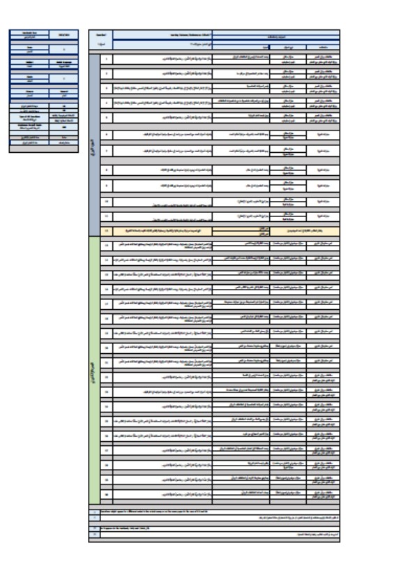 هيكل امتحان اللغة العربية الصف السابع الفصل الدراسي الثالث 2023-2024