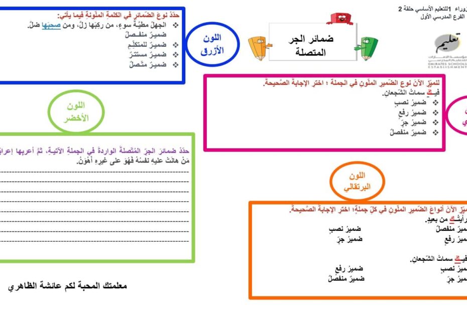 ورقة عمل ضمائر الجر المتصلة اللغة العربية الصف الثامن - بوربوينت