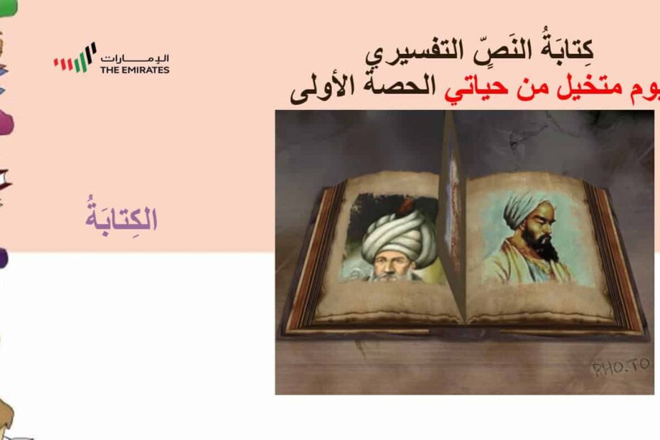 حل درس كتابة النص التفسيري يوم متخيل من حياتي اللغة العربية الصف السادس - بوربوينت