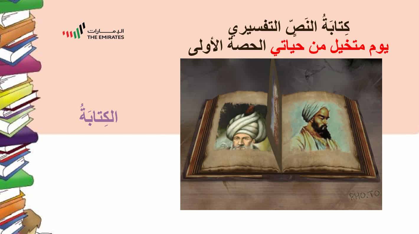 حل درس كتابة النص التفسيري يوم متخيل من حياتي اللغة العربية الصف السادس - بوربوينت