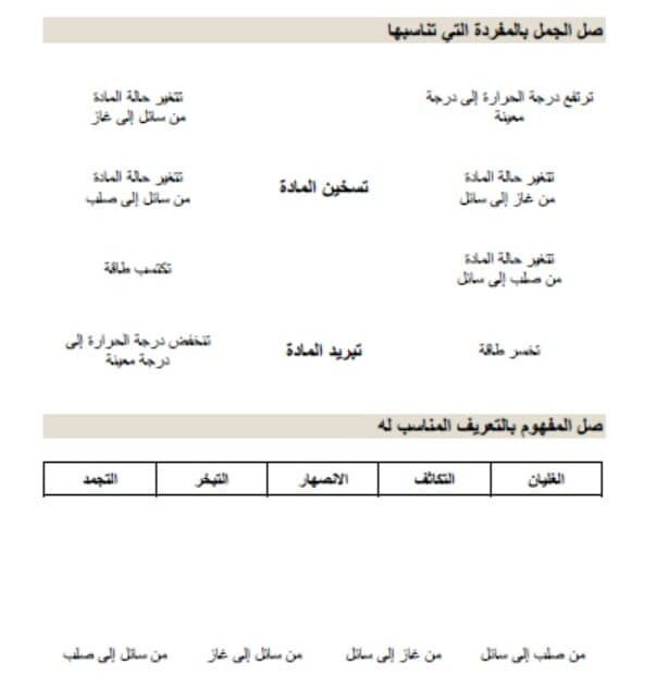 أوراق عمل التغيرات الحالة العلوم المتكاملة الصف الثالث