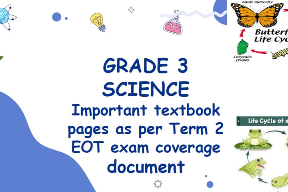 مراجعة exam coverage document العلوم المتكاملة الصف الثالث