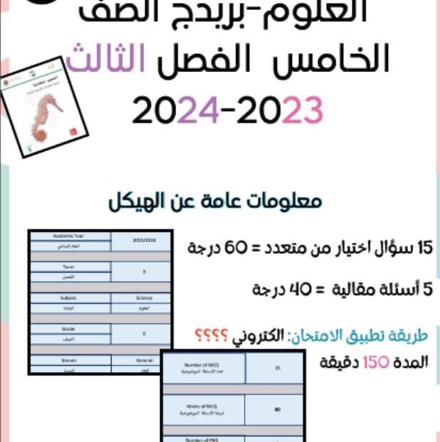 مراجعة هيكل امتحان العلوم المتكاملة الصف الخامس