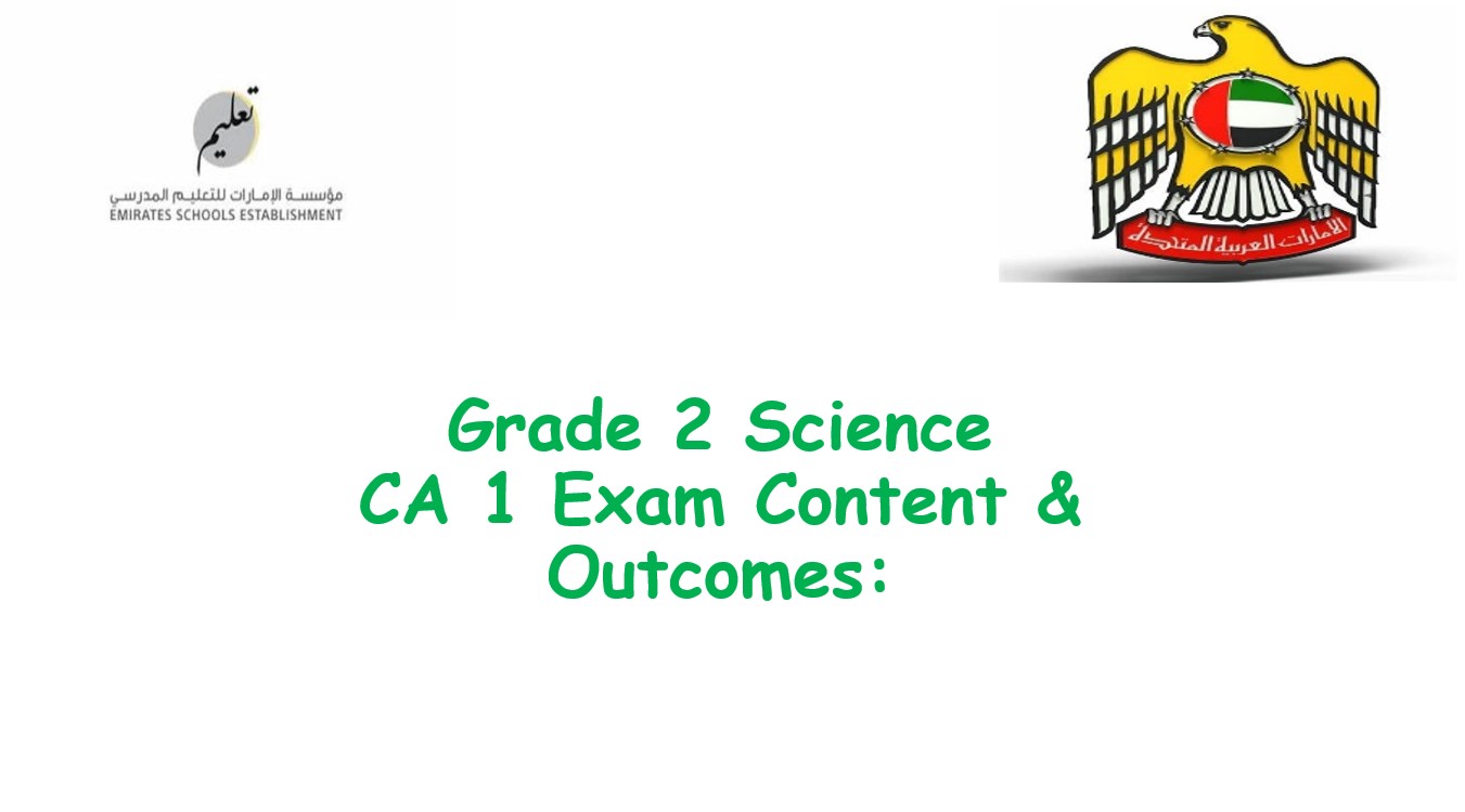 مراجعة Exam Content & Outcomes العلوم المتكاملة الصف الثاني - بوربوينت