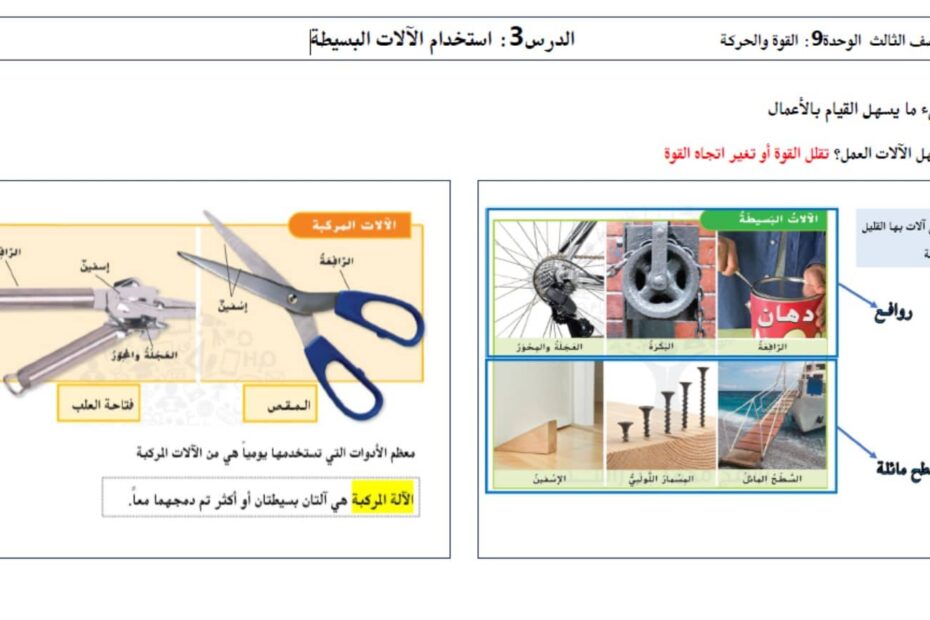 ملخص درس استخدام الآلات البسيطة العلوم المتكاملة الصف الثالث