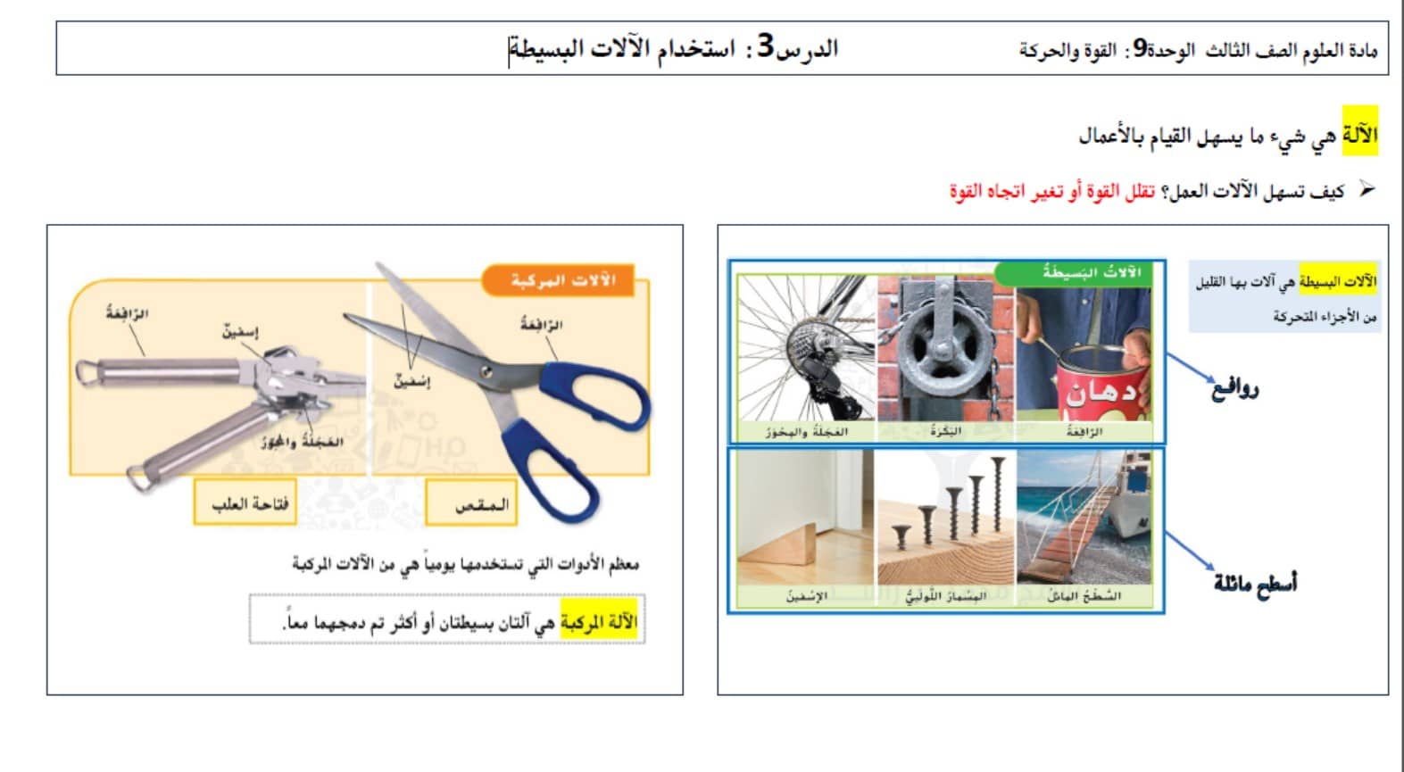 ملخص درس استخدام الآلات البسيطة العلوم المتكاملة الصف الثالث