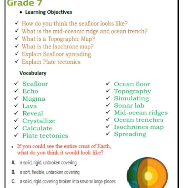 ملخص درس Development of a Theory العلوم المتكاملة الصف السابع