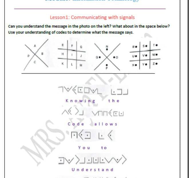 ملخص Information Technology العلوم المتكاملة الصف الثامن