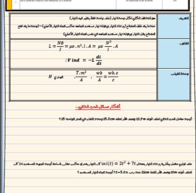 أسئلة هيكل الجزء الكتابي امتحان الفيزياء الصف الثاني عشر متقدم