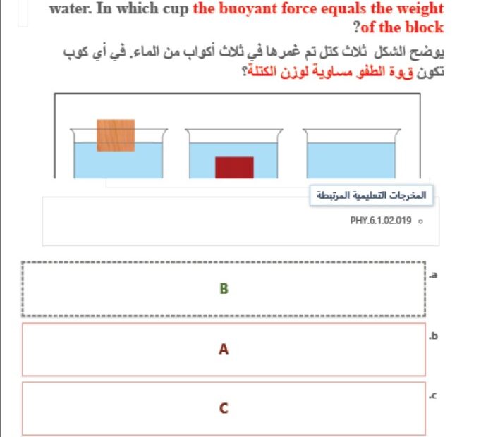 امتحان نهاية الفصل الفيزياء الصف الحادي عشر عام الفصل الدراسي الثالث