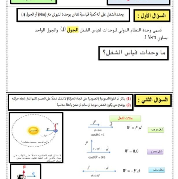 حل أسئلة هيكل امتحان الفيزياء الصف التاسع متقدم