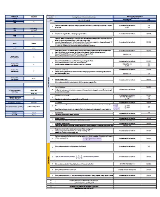 هيكل امتحان الفيزياء الصف الثاني عشر بريدج متقدم الفصل الدراسي الثالث 2023-2024