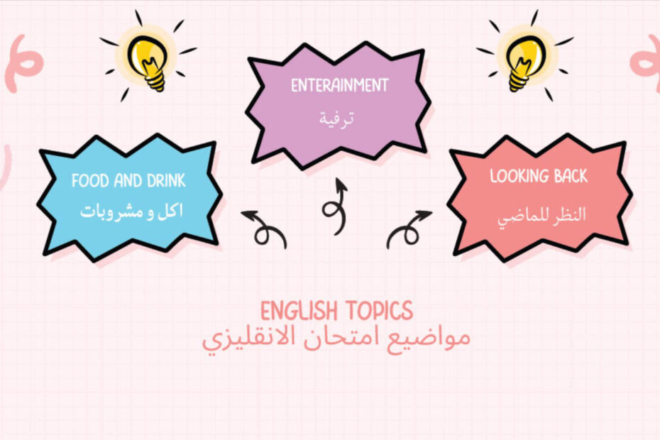 مواضيع كتابة للامتحان اللغة الإنجليزية الصف العاشر