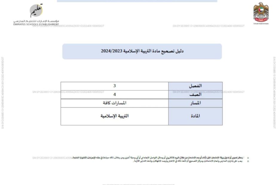 دليل تصحيح اختبار نهاية الفصل التربية الإسلامية الصف الرابع الفصل الدراسي الثالث 2023-2024