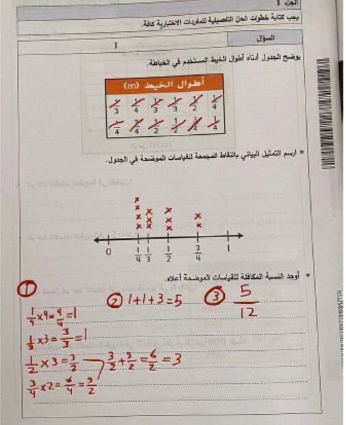 حل امتحان نهاية الفصل الرياضيات المتكاملة الصف الخامس الفصل الدراسي الثالث 2023-2024