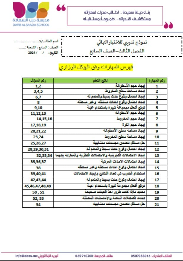 حل نموذج امتحان الرياضيات المتكاملة الصف السابع 