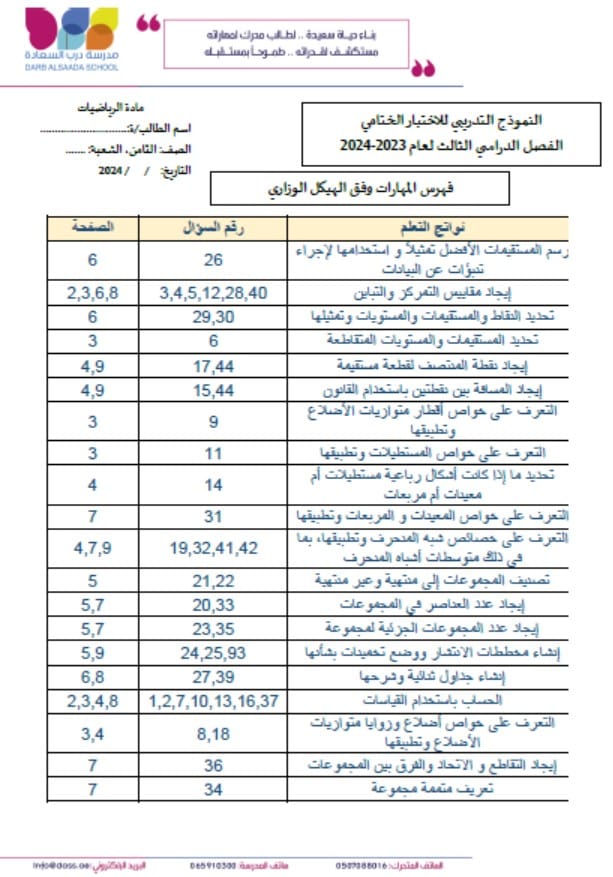 حل نموذج امتحان الرياضيات المتكاملة الصف الثامن