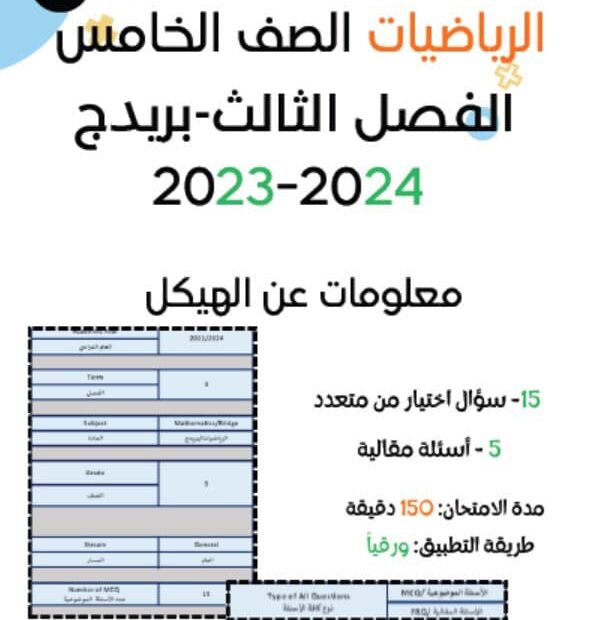 مراجعة هيكل امتحان الرياضيات المتكاملة الصف الخامس