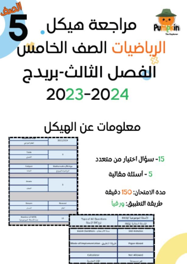 مراجعة هيكل امتحان الرياضيات المتكاملة الصف الخامس