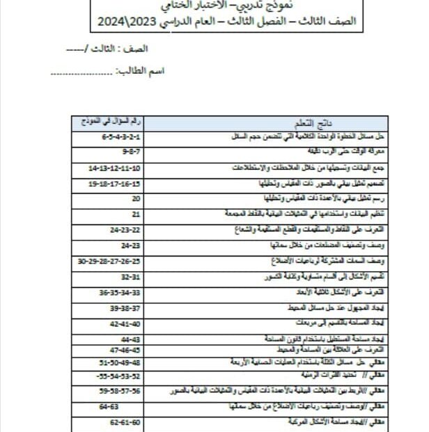 حل نموذج تدريبي الاختبار الختامي الرياضيات المتكاملة الصف الثالث