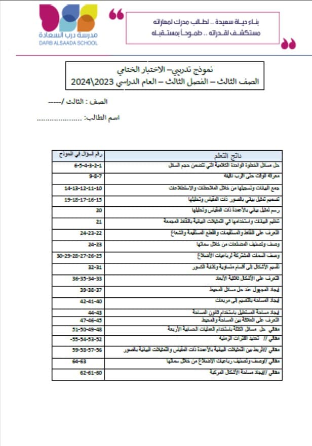 حل نموذج تدريبي الاختبار الختامي الرياضيات المتكاملة الصف الثالث 