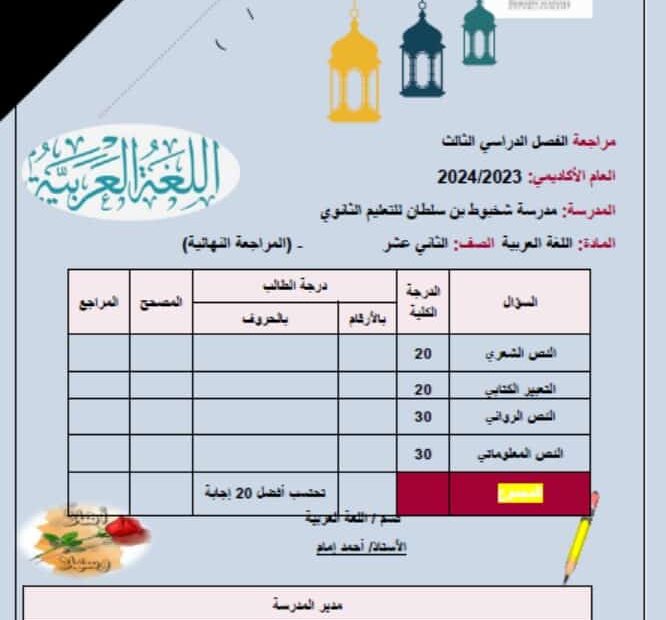 المراجعة النهائية اللغة العربية الصف الثاني عشر