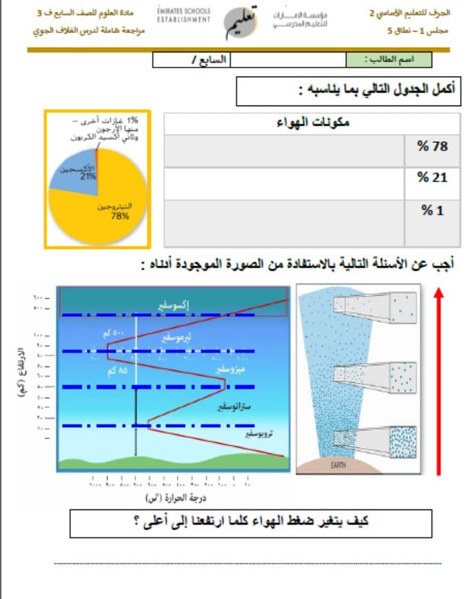 حل ورقة عمل الغلاف الجوي العلوم المتكاملة الصف السابع