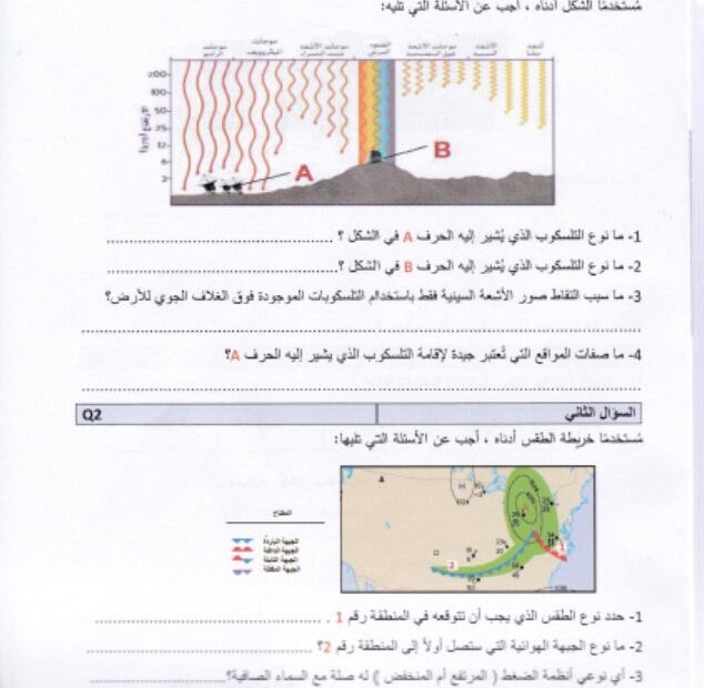 امتحان نهاية الفصل العلوم المتكاملة الصف السابع عام الفصل الدراسي الثالث 2022-2023