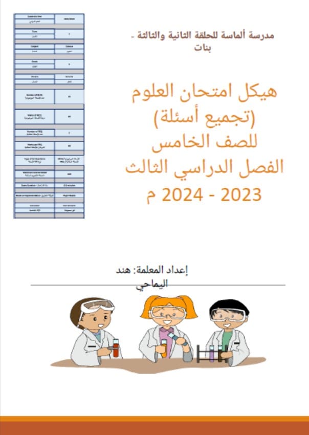 تجميع صفحات الامتحان مع تدريبات العلوم المتكاملة الصف الخامس 