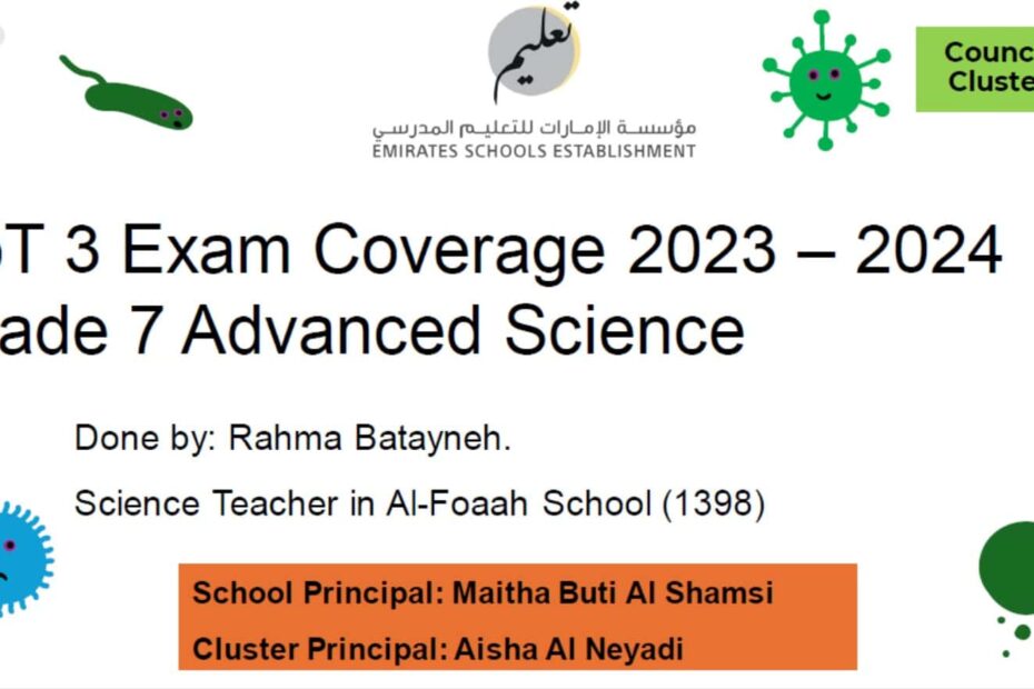 حل صفحات هيكل امتحان العلوم المتكاملة الصف السابع متقدم