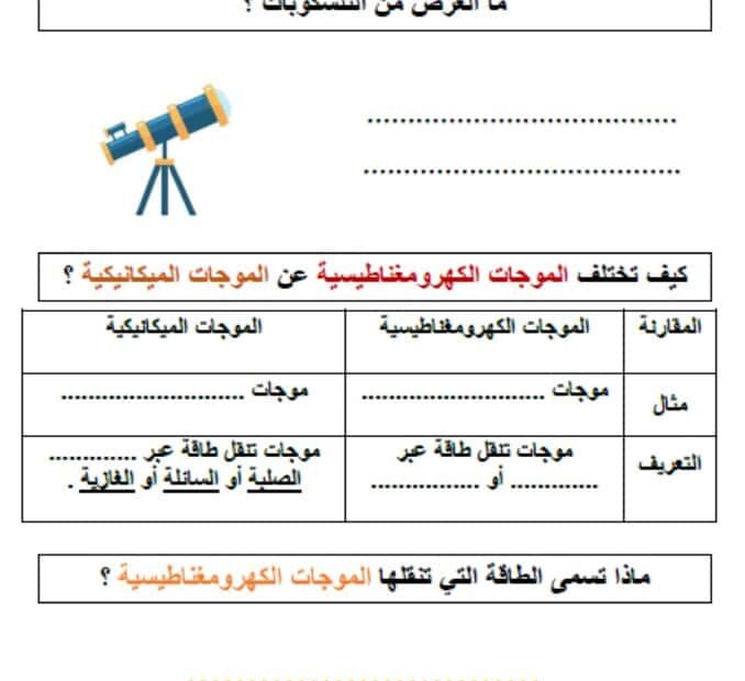 حل ورقة عمل ملاحظة الكون العلوم المتكاملة الصف السابع عام