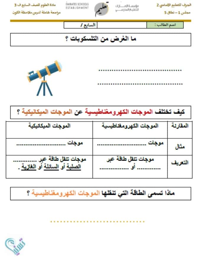 حل ورقة عمل ملاحظة الكون العلوم المتكاملة الصف السابع عام