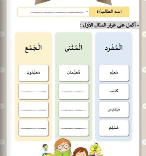 أوراق عمل تدريبات نحوية اللغة العربية الصف الأول والثاني والثالث