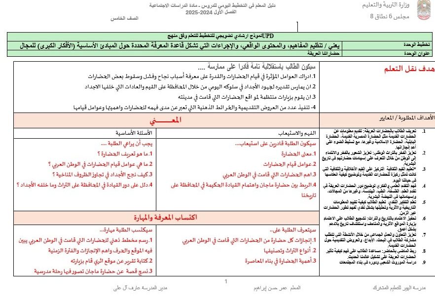 الخطة الدرسية الوحدة الأولى الدراسات الإجتماعية والتربية الوطنية الصف الخامس الفصل الدراسي الأول 2024-2025