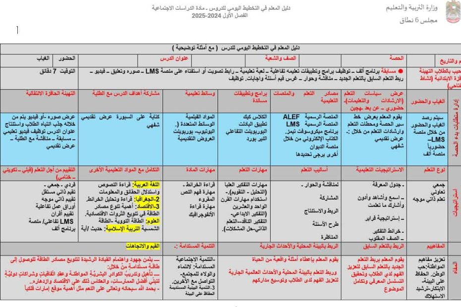 دليل المعلم في التخطيط اليومي الدراسات الإجتماعية والتربية الوطنية الصف الخامس الفصل الدراسي الأول 2024-2025