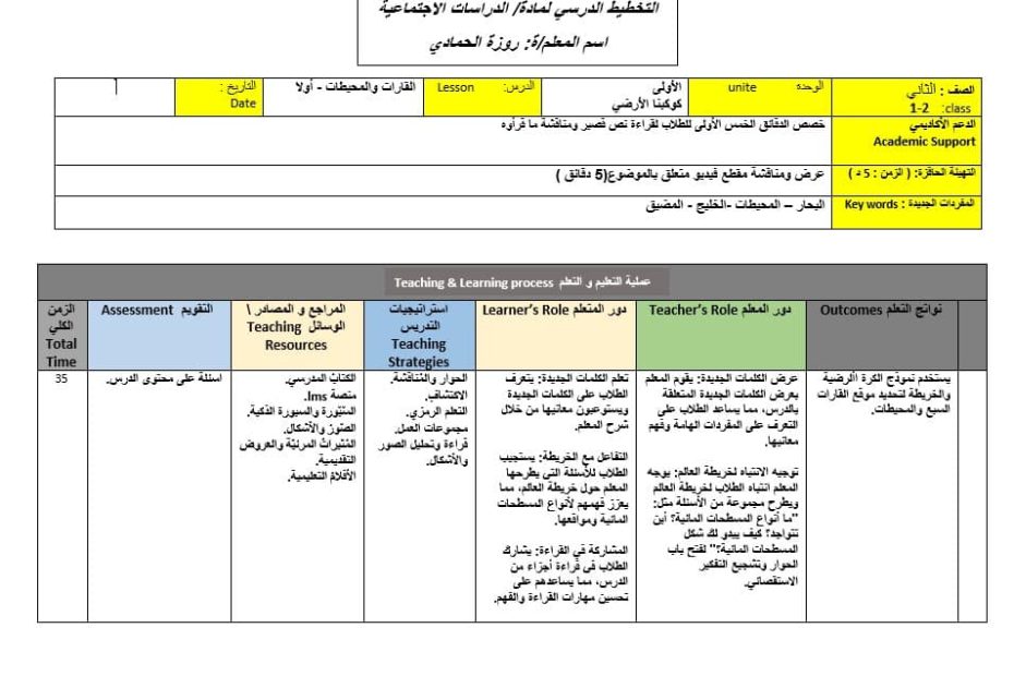 الخطة الدرسية اليومية البحار والمحيطات الدراسات الإجتماعية والتربية الوطنية الصف الثاني