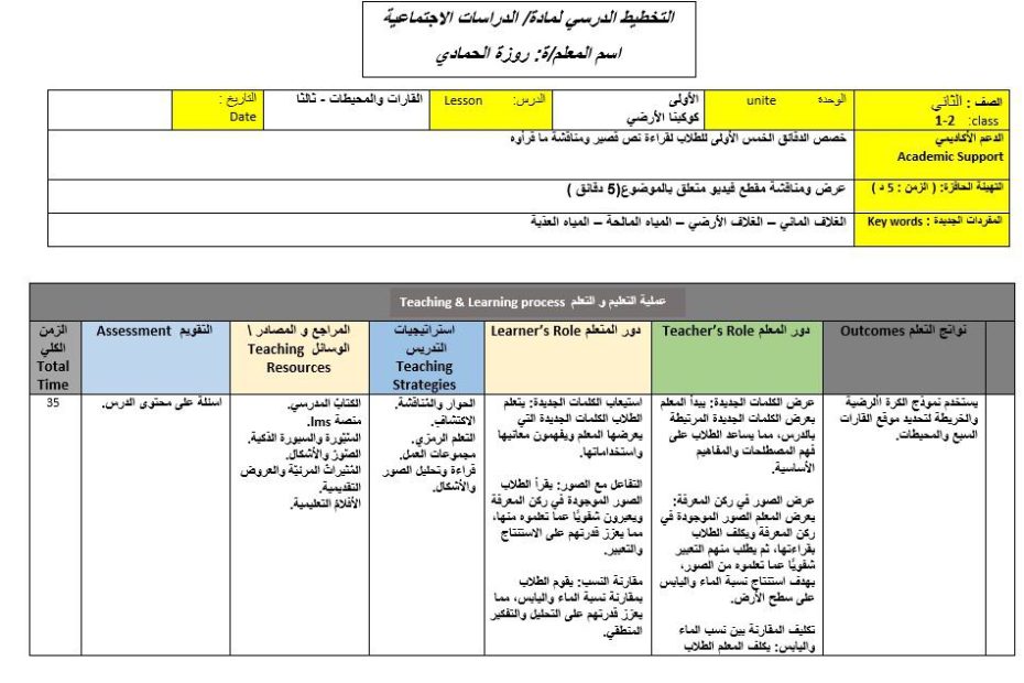 الخطة الدرسية اليومية بنية اليابسة والماء الدراسات الإجتماعية والتربية الوطنية الصف الثاني