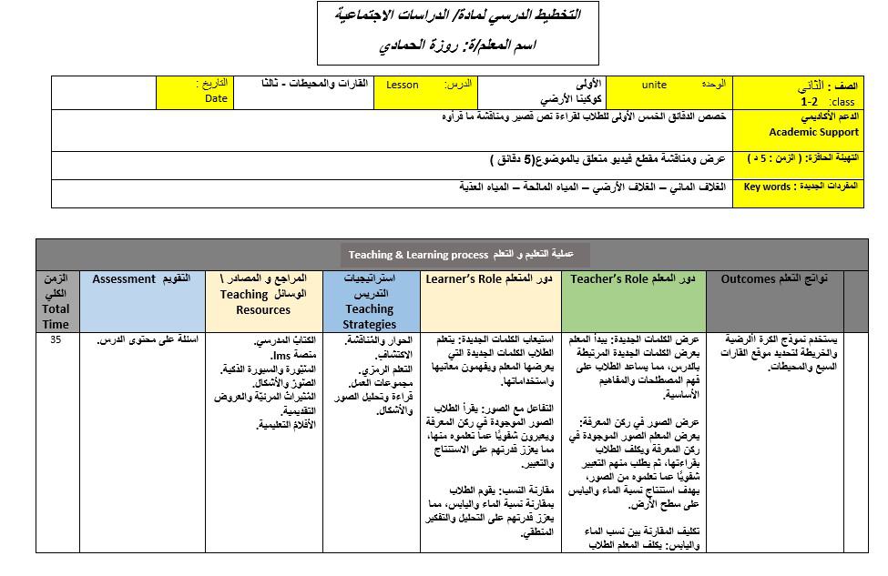 الخطة الدرسية اليومية بنية اليابسة والماء الدراسات الإجتماعية والتربية الوطنية الصف الثاني