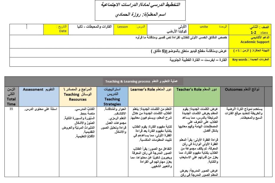 الخطة الدرسية اليومية القارات الدراسات الإجتماعية والتربية الوطنية الصف الثاني