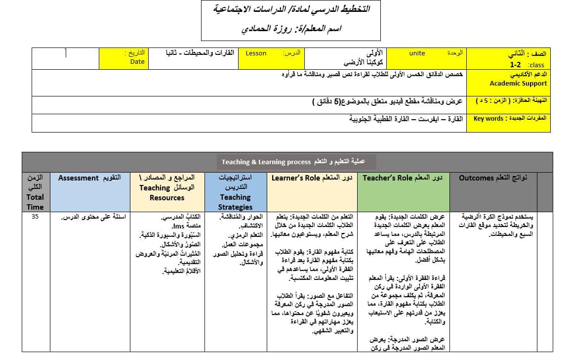 الخطة الدرسية اليومية القارات الدراسات الإجتماعية والتربية الوطنية الصف الثاني