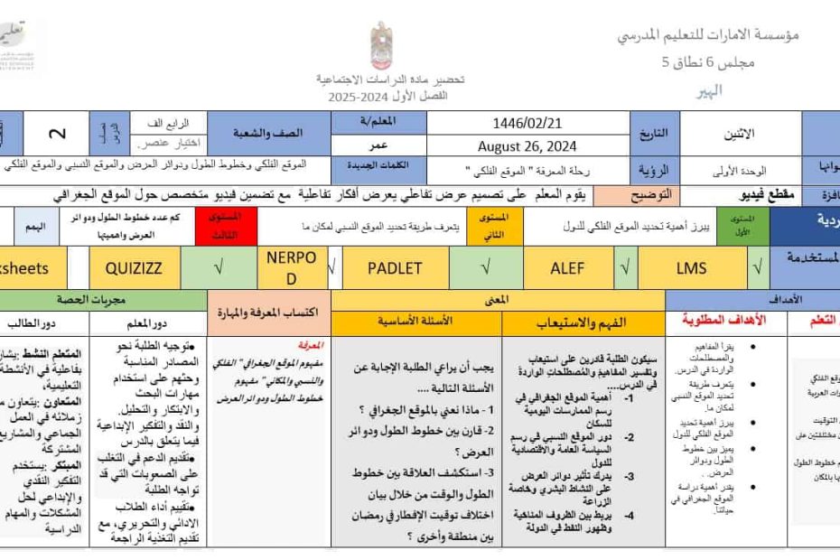 الخطة الدرسية اليومية الموقع الفلكي الدراسات الإجتماعية والتربية الوطنية الصف الرابع