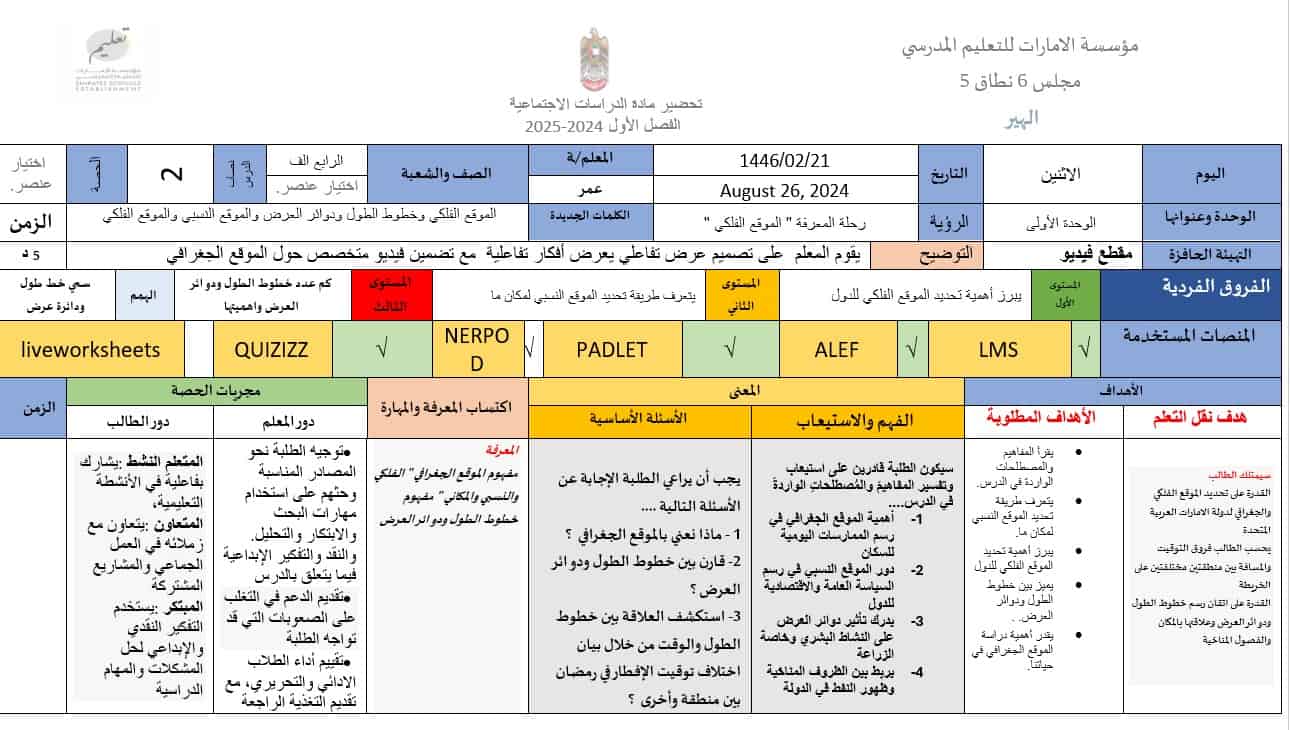 الخطة الدرسية اليومية الموقع الفلكي الدراسات الإجتماعية والتربية الوطنية الصف الرابع